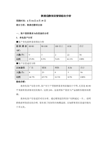 4.16-6.19枫清泊静项目客户方圆房源分析