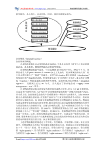 企业物流（Internallogistics）