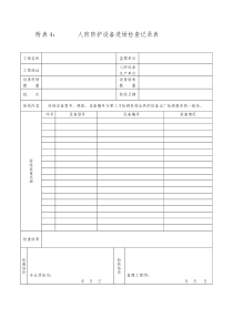 附表4：人防防护设备进场检查记录表