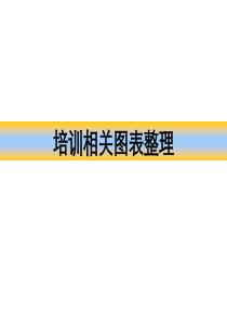 企业大学运营