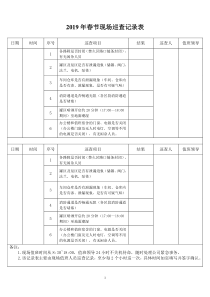 2019年春节现场巡查记录表