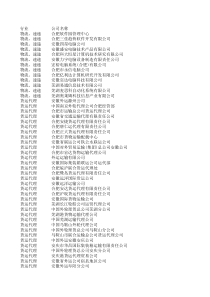 全国物流公司名单