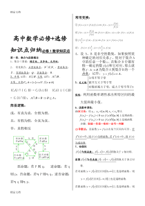 最新高考数学知识点归纳总结