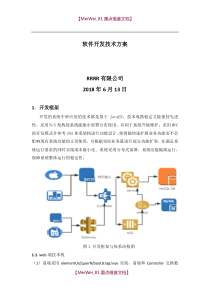 【9A文】软件技术方案