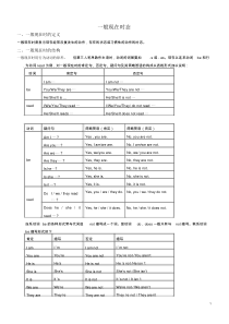 小学英语一般现在时和现在进行时训练与阅读15篇