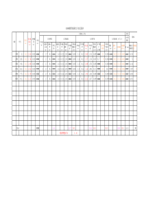 5-附件-圆形砼污水沉泥井计算表