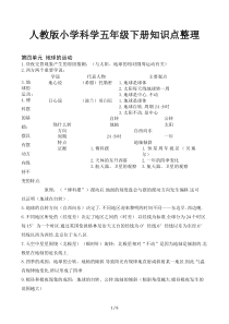 人教版小学科学五年级下册知识点整理