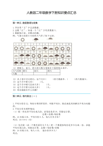 最新人教版二年级数学下册知识要点汇总(2020版)