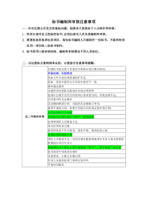 标书编制审核注意事项及废标案例