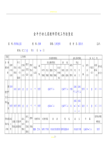 幼儿园教师常规工作检查表