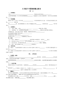 八年级下册物理概念填空题