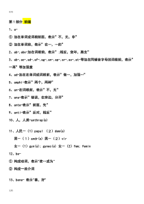 英语单词词根词缀记忆(全集)