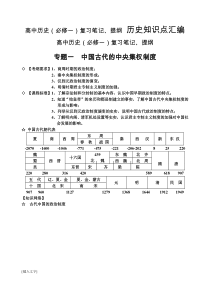 高中历史（必修一）复习笔记、提纲 历史知识点汇编