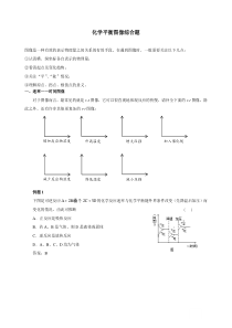 化学平衡图像--典型例题及答案