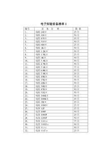 电子实验设备清单1