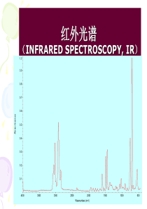 聚合物表征-红外光谱