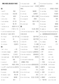 鲁教版七年级英语上册重点短语及句子