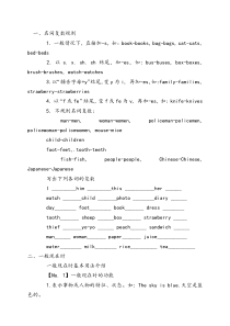 (完整版)小学六年级英语练习题