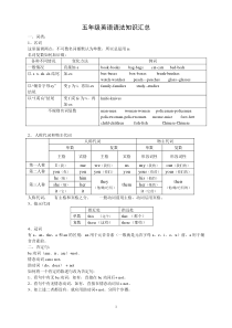 新译林版英语五年级下册语法点整理