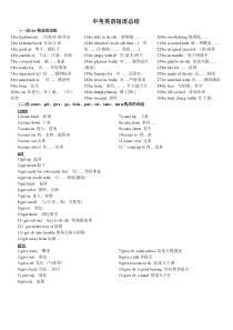 陕西中考英语必考短语总结(精品)