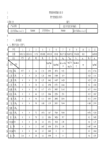 燃料气计算