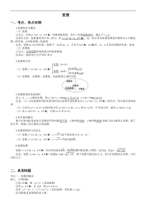 (完整版)复数的基本概念和几何意义