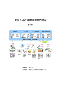 北京万友合益--食品企业冷链物流管理体系的建设(XXXX05