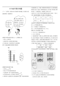 江西万年华茂学校七年级下期末冲刺题