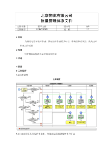 北京物流有限公司出库作业指导书--wokaoni666