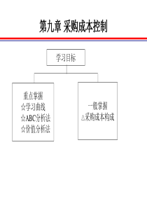 电子工业出版社王炬香采购管理实务第九章