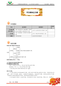 (完整版)平方根和立方根经典讲义