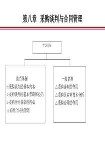 电子工业出版社王炬香采购管理实务第八章