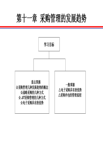 电子工业出版社王炬香采购管理实务第十一章