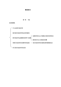 高鸿业西方经济学第四版知识结构图