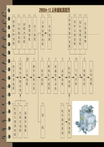 ZW20工序装配演示