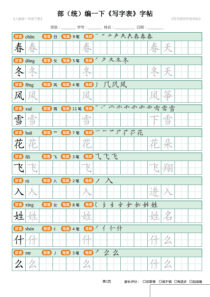 人教版一年级语文下册：写字表《田字格字帖》