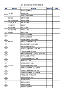 工厂&企业春节放假前检查表