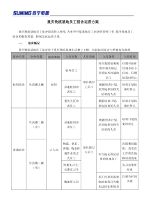 重庆物流基地员工宿舍运营方案(最终)