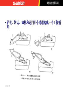 8项目八装载机安全使用