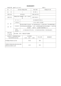 商城运营主管岗位职务说明书