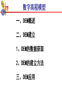 数字高程