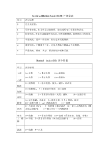 (完整word版)ModifiedRankinScale(MRS)评分量表