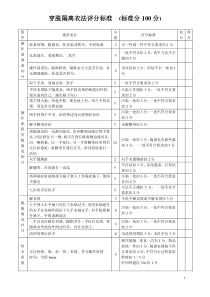 穿脱隔离衣法评分标准