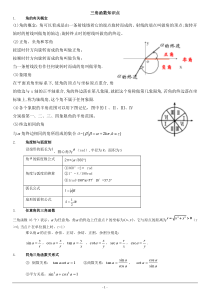 三角函数知识点整理