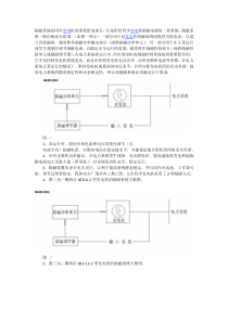 发电机励磁原理