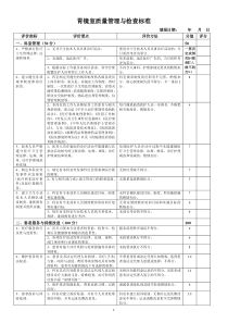 内镜室医疗质量评价体系与考核标准