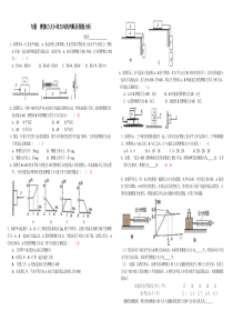 专题-摩擦力大小方向及图像分析