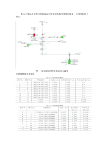 基于前推回代潮流计算(MATLAB)