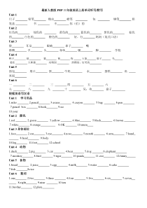 最新人教版PEP三年级英语上册单词听写默写A4纸