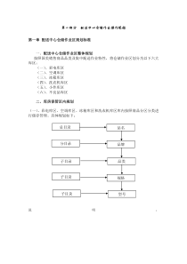 国美物流仓储作业标准操作手册